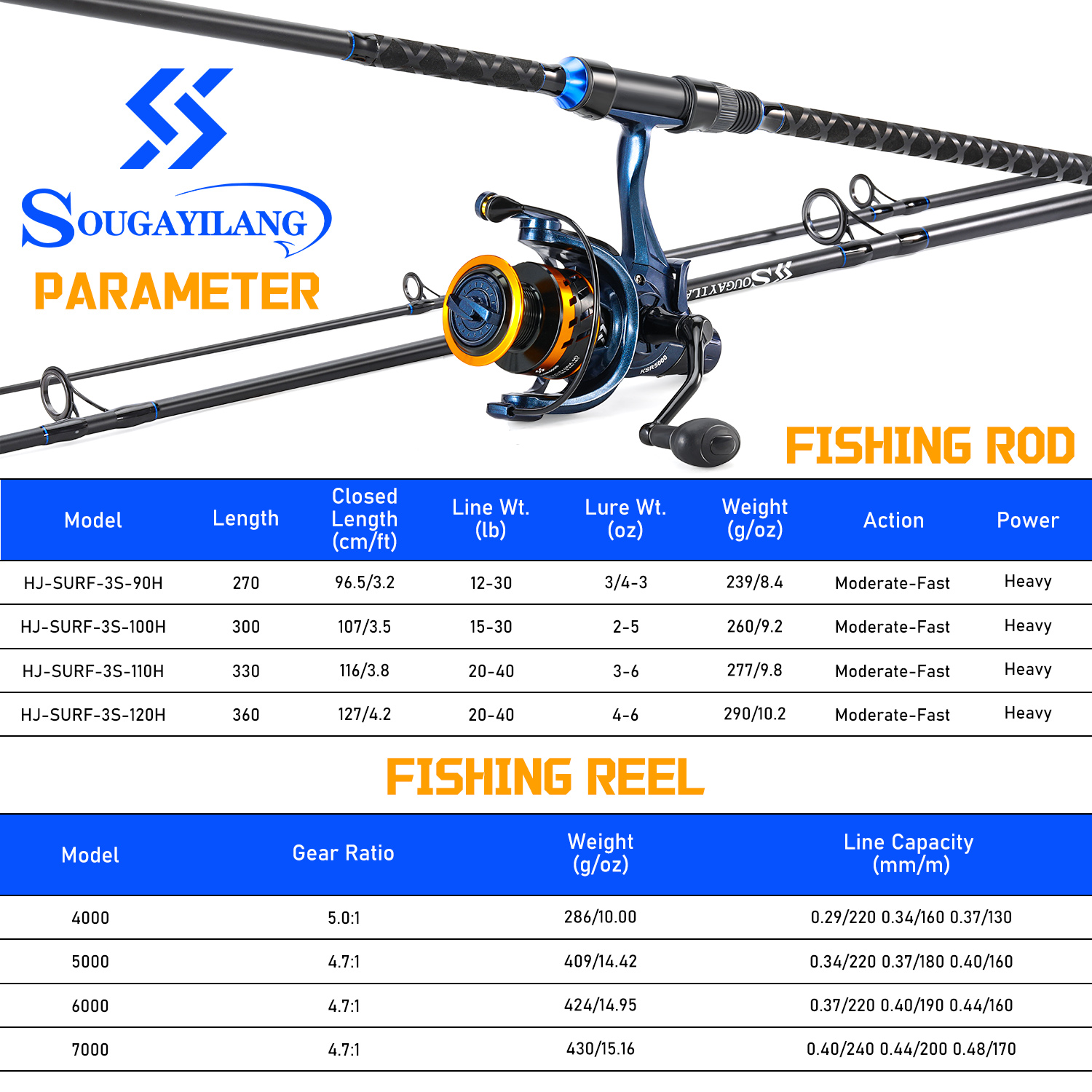 Sougayilang 3 Sections Surf Fi - огляд і ціна Fishing Rod Carbon Fiber