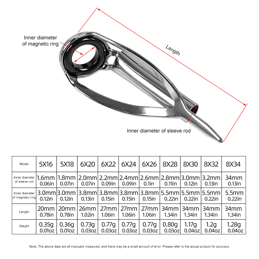 10/40pcs Fishing Rod Guide Rin - огляд і ціна Fishing Rod Tip Replacement