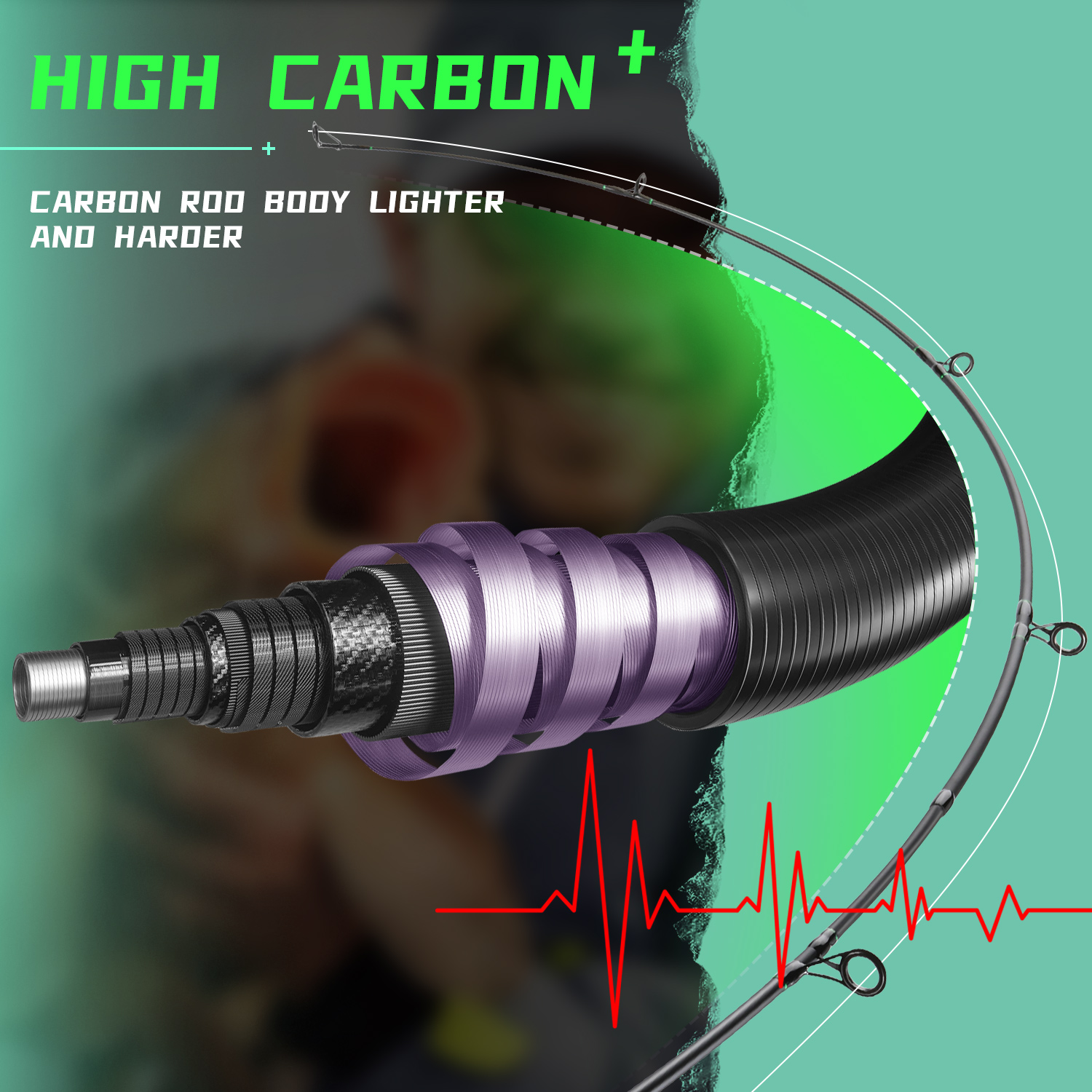 Sougayilang Carp Fishing Rod 3 - огляд і ціна Fishing Rod Surf