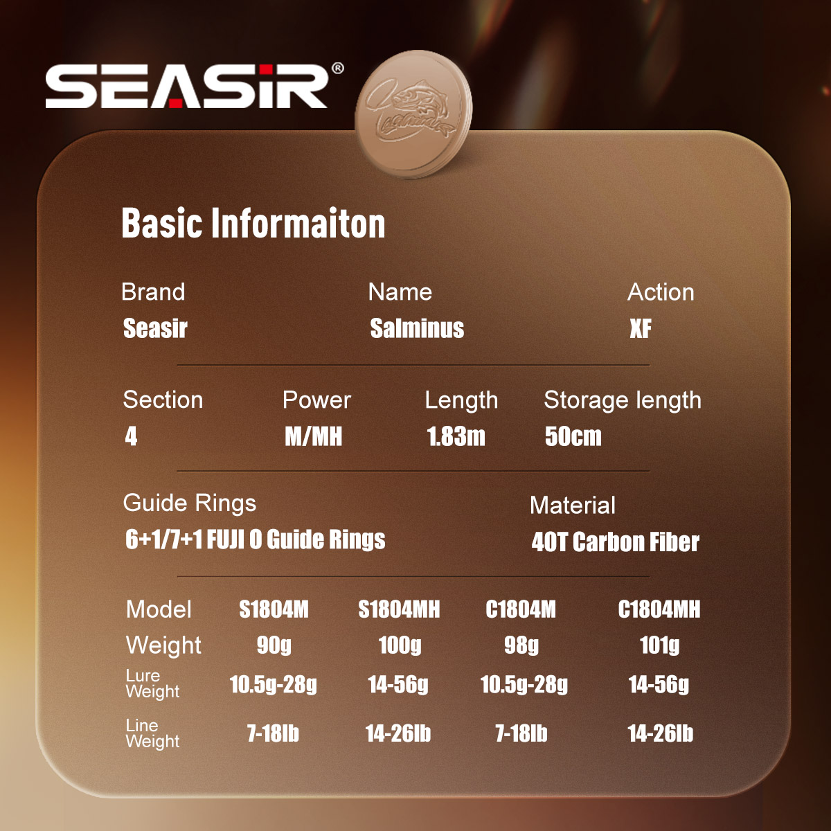 Seasir Salminus XF M/MH Spinin - огляд і ціна Fishing Rod Surf