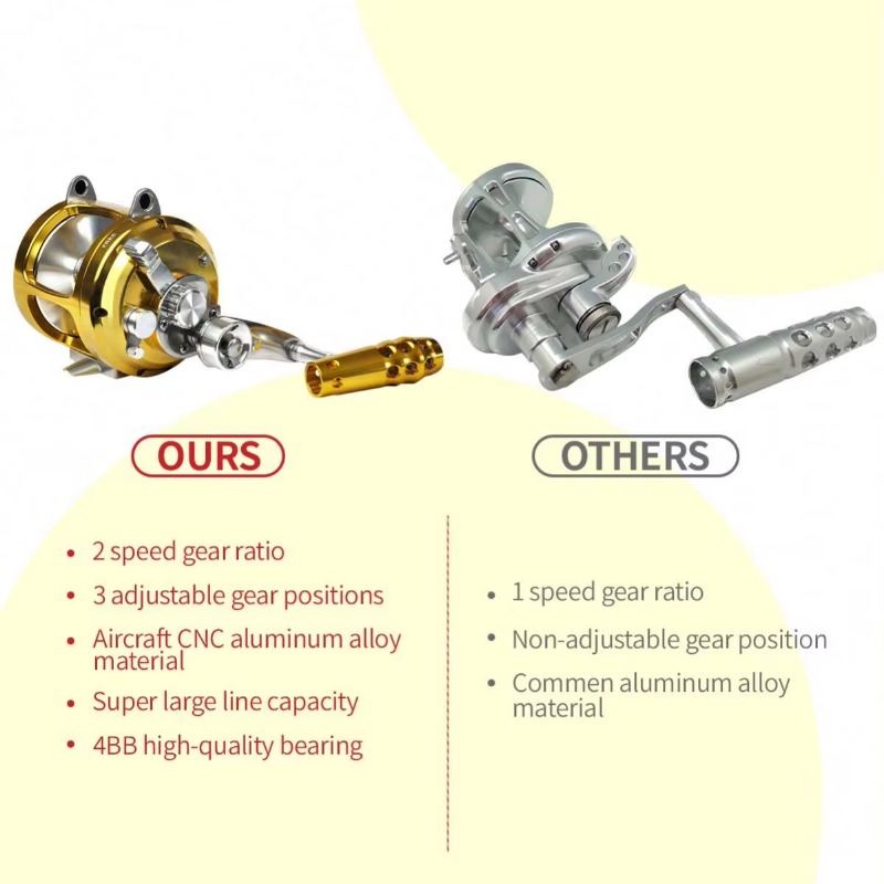 【Popular】Hot Sell Aluminum All - огляд і ціна Fishing Rod Boat
