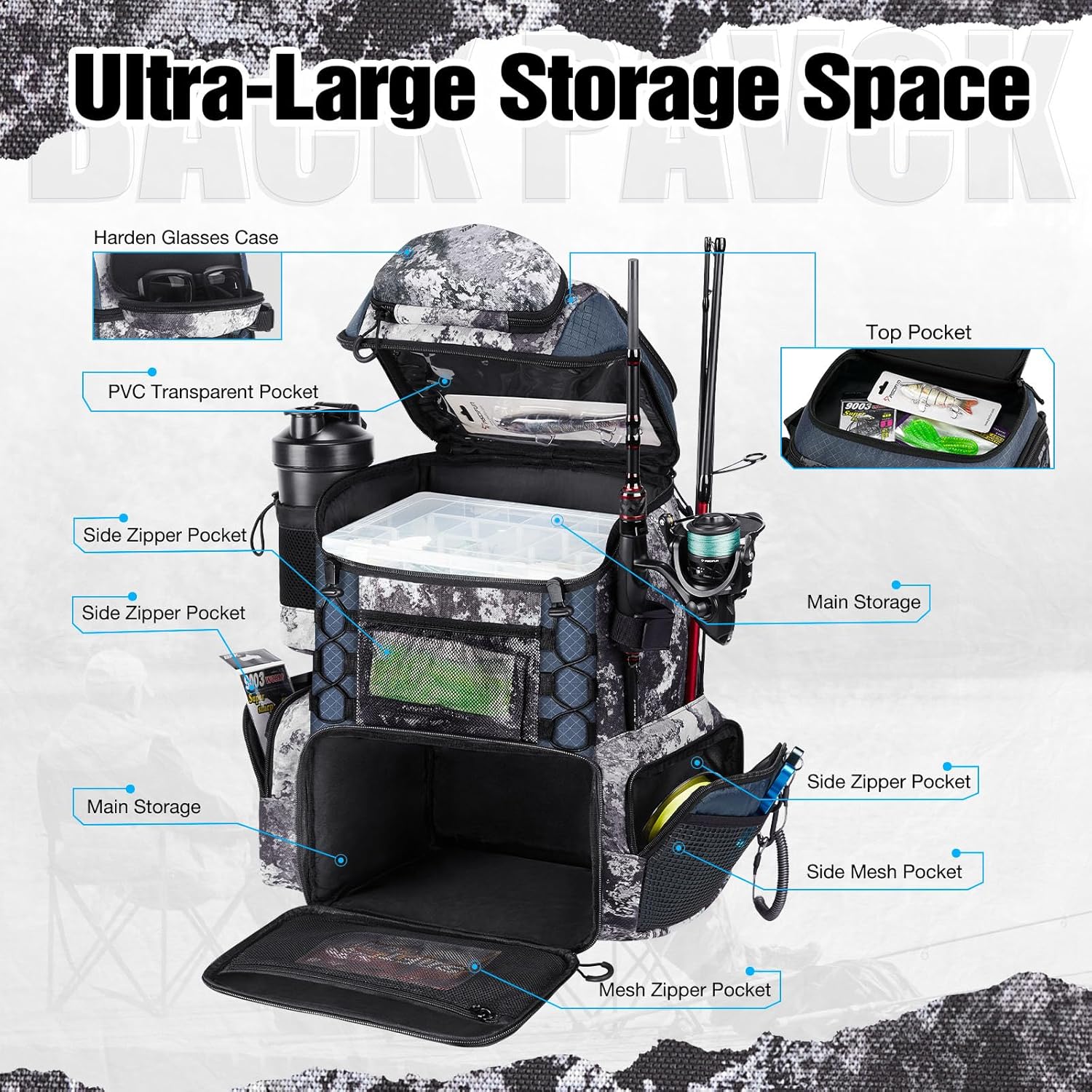 42L Waterproof Fishing Backpac - огляд і ціна Fishing Rod Holder