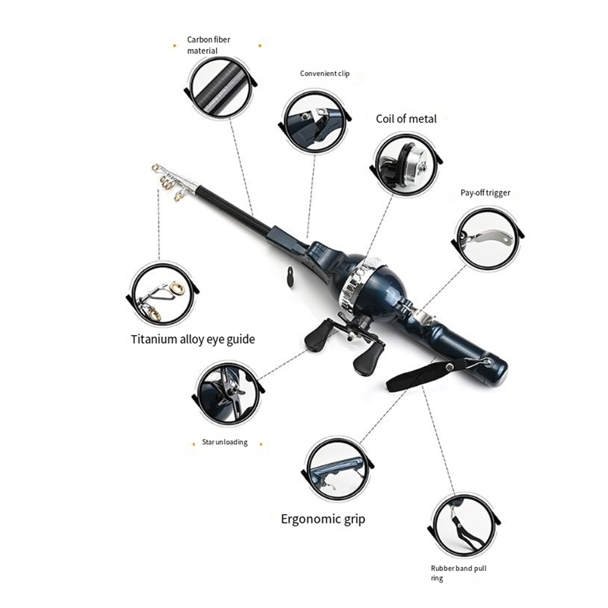 X59A_Portable Folding Fishing  - огляд і ціна Fishing Rod Travel