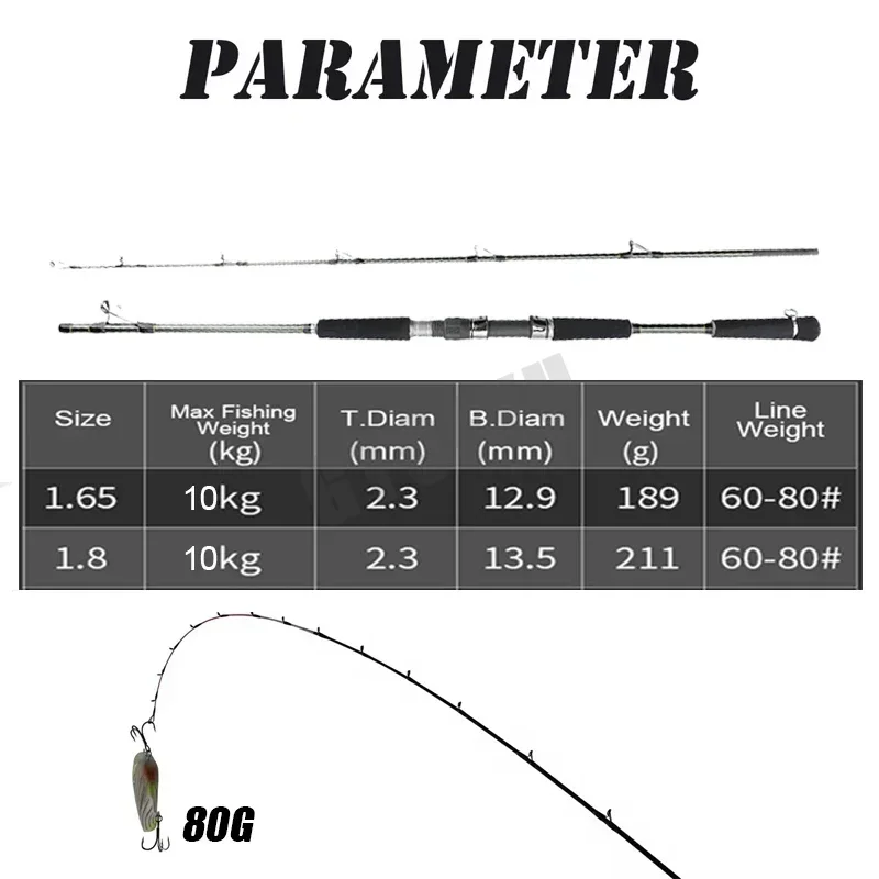 1.65m 1.80m Super Light Cuttle - огляд і ціна Fishing Rod Surf