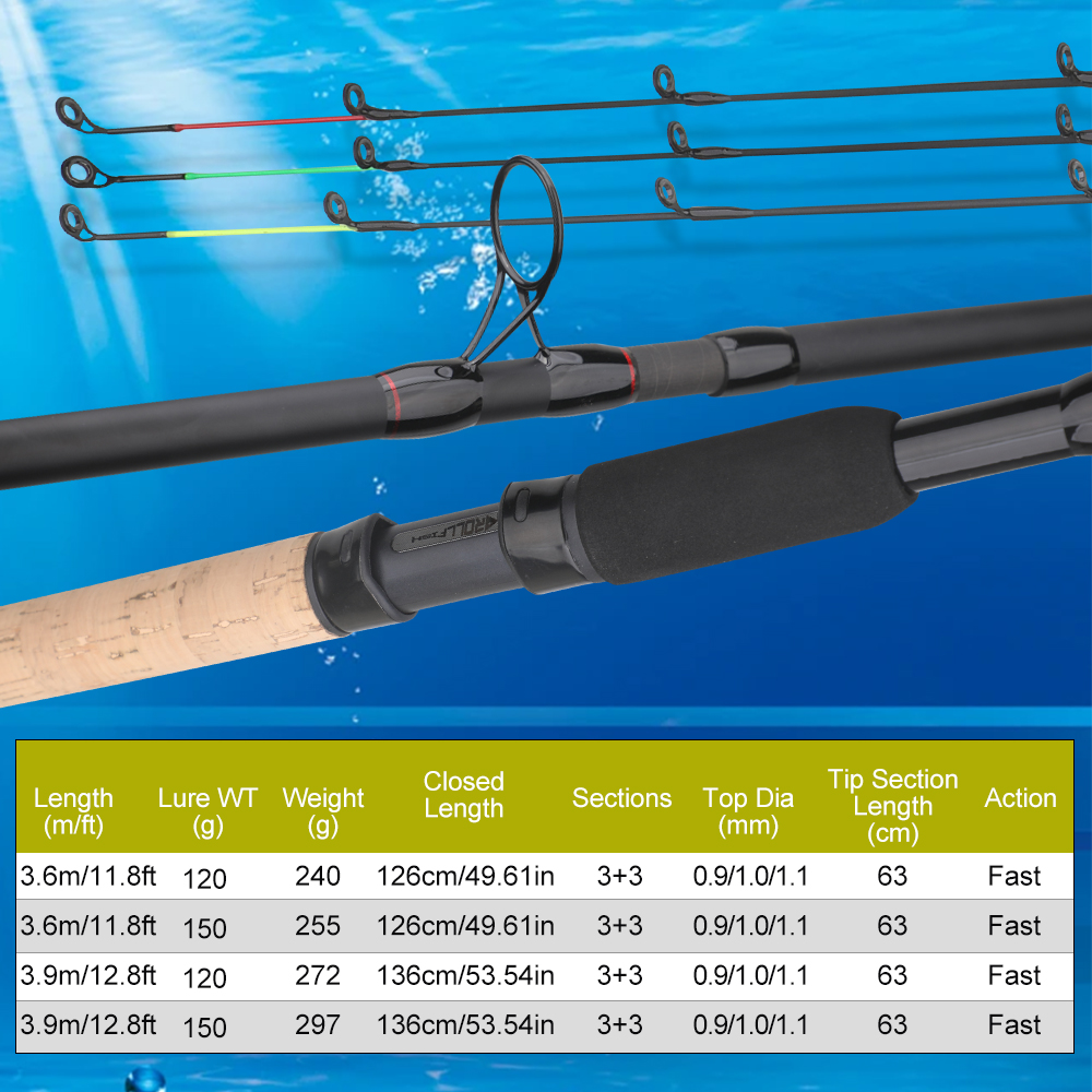 ROLLFISH 3.6m/3.9m Carbon Feed - огляд і ціна Fishing Rod Tip Replacement
