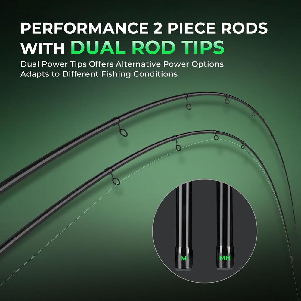 Dual-Tip Graphite Fishing Rod  - огляд і ціна Fishing Rod Spinning