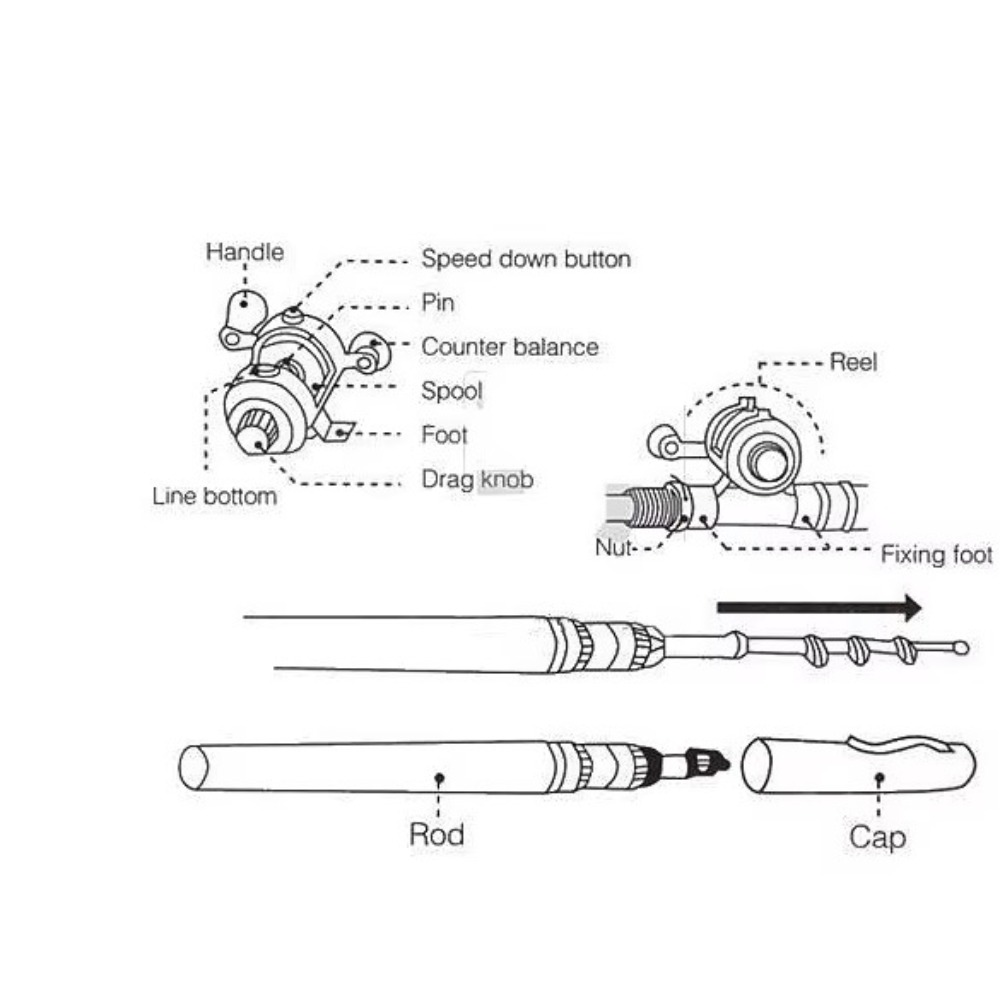 Mini portable steel pen fishin - огляд і ціна Fishing Rod Case