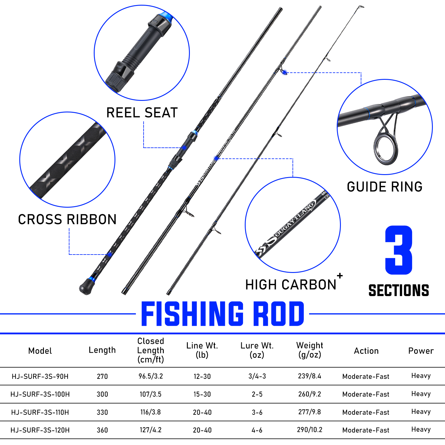 Sougayilang 3sections Spinning - огляд і ціна Fishing Rod Surf