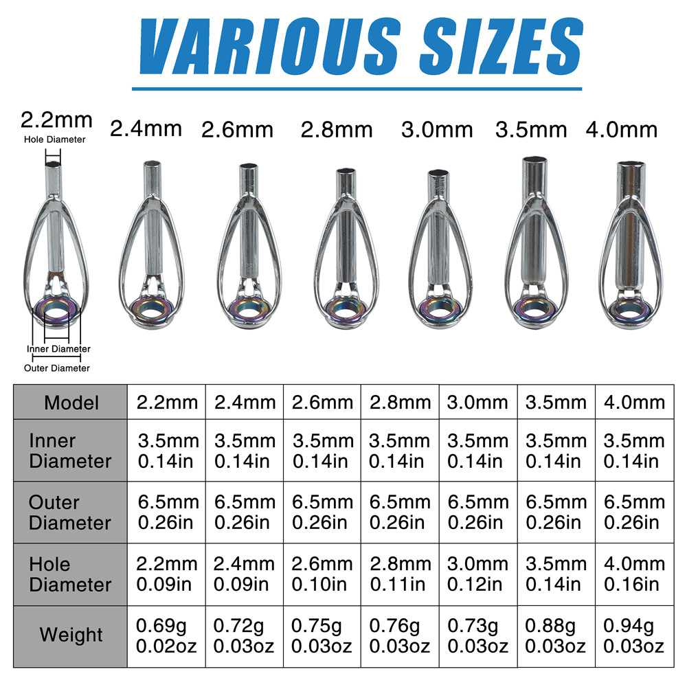 10Pcs Fishing rod guide tips r - огляд і ціна Fishing Rod Tip Replacement